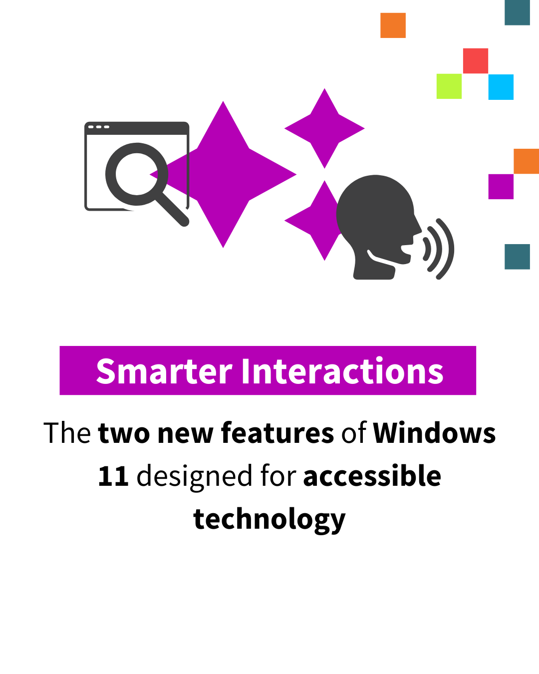 Text says smarter interactions. The two new features of Windows 11 designed for accessible technology. Above are graphic computer icons.