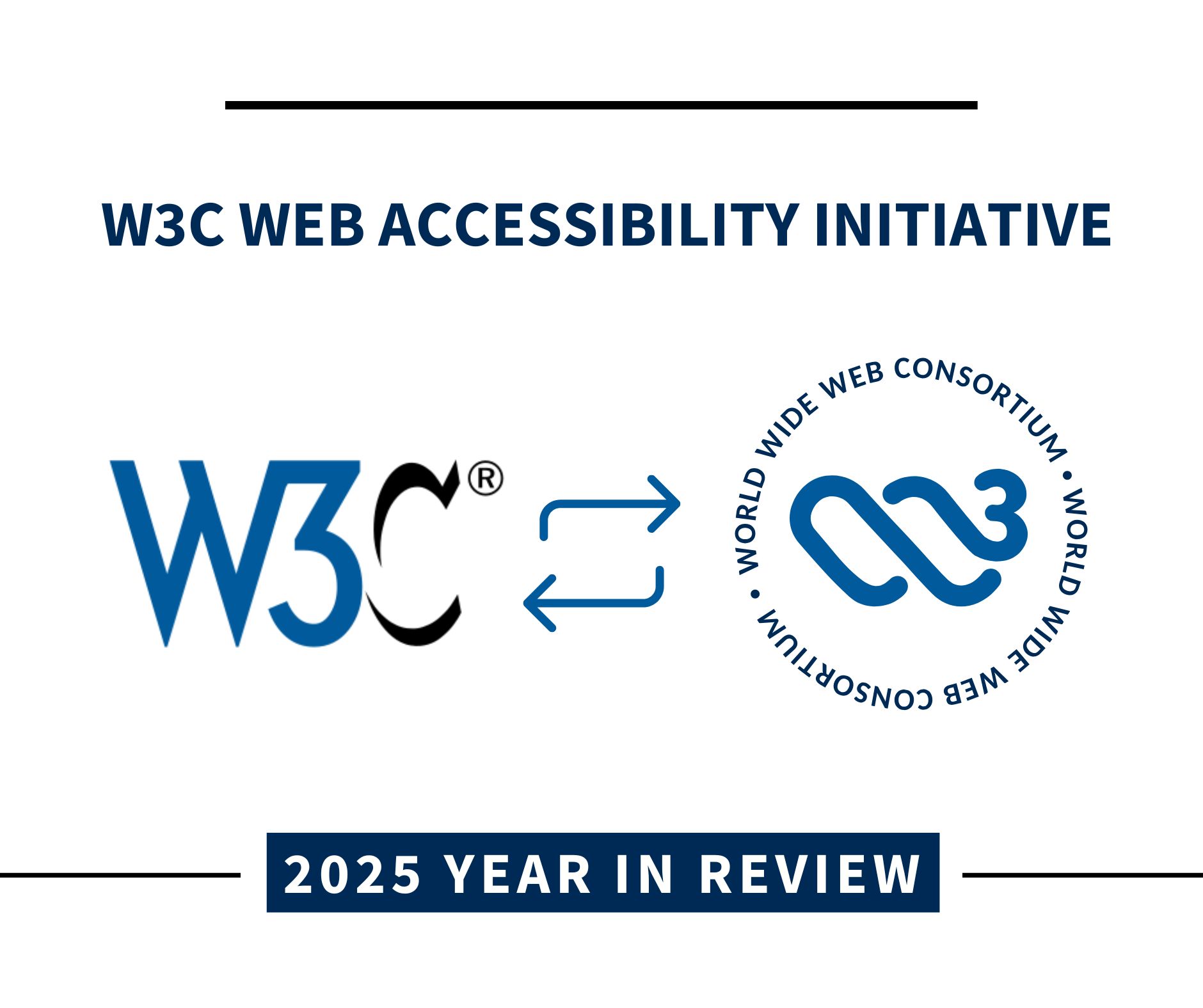 Graphic image of the new and old logo of the World Wide Web Consortium, with text reading "W3C web accessibility initiative, 2025 year in review".